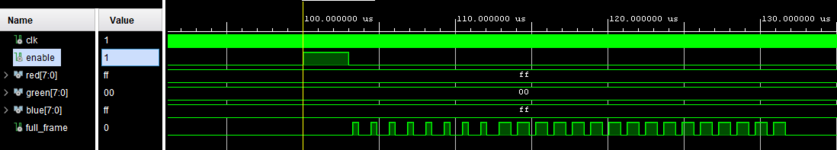 Démo avec le mauvais protocole