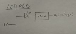 Branchement d'une Led RGB