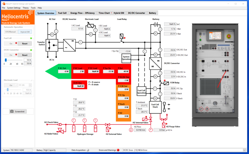 Fichier:Logiciel-heliocentris-PAC1.png