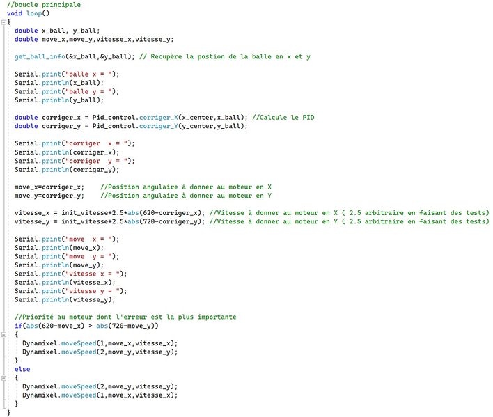 Fichier:Loop labyrinthe.jpg