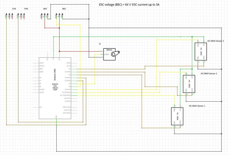 Fichier:Mapping schematic.jpg