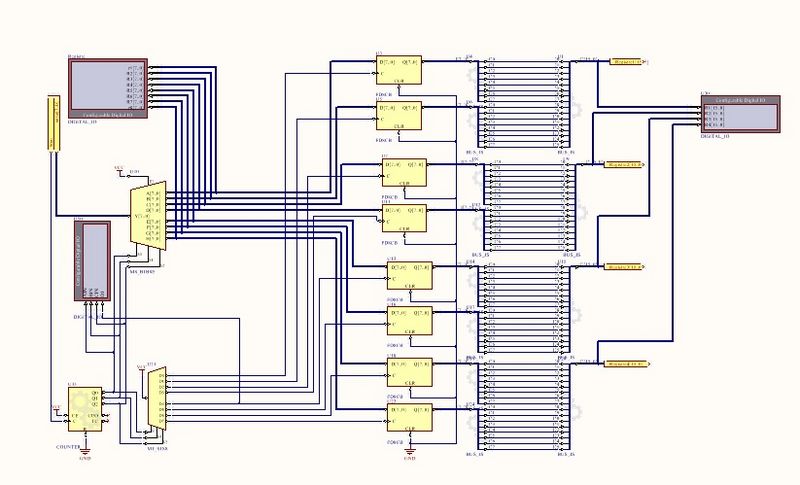 Fichier:Memorisation serie.jpg
