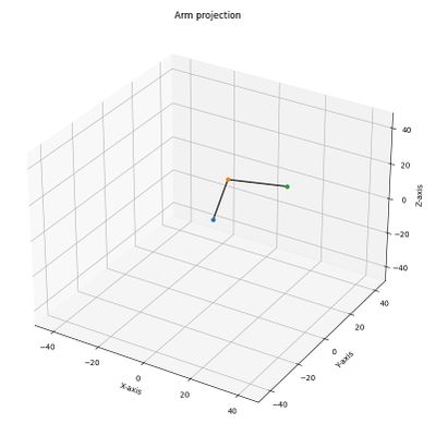 Modelisation3D 1.jpg