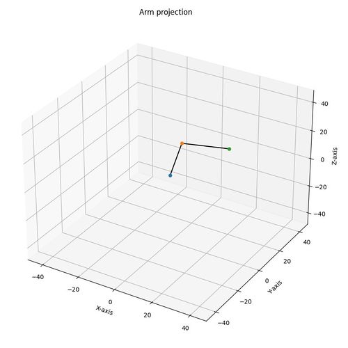 Modelisation3D 1.jpg