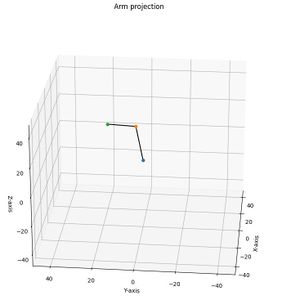 Modelisation3D 2.jpg