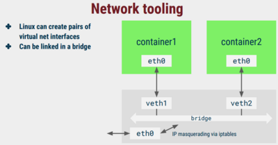 Network tooling.PNG