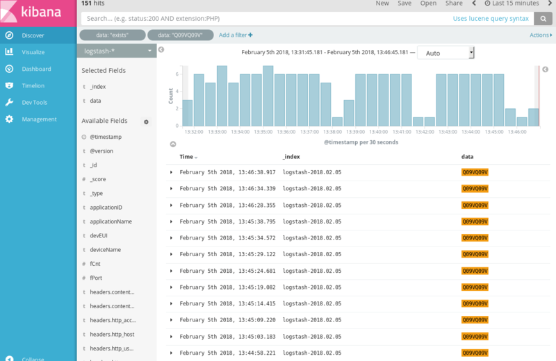 Fichier:Newkibana P27.png