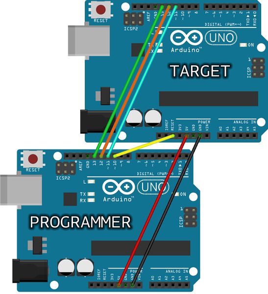 Fichier:P16 arduinoISP.jpg