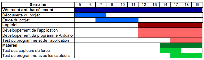 Fichier:P16 calendrier.PNG