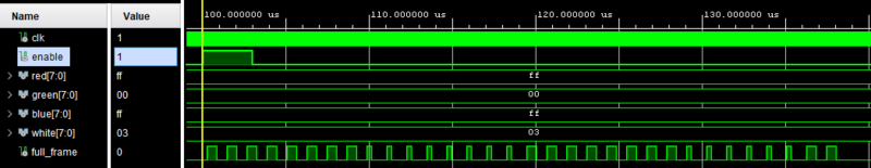 Démo avec le mauvais protocole