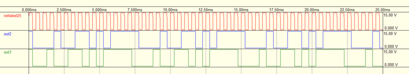 Fichier:P34 2013 2014 generateur pseudo aleatoire chrono simule.PNG