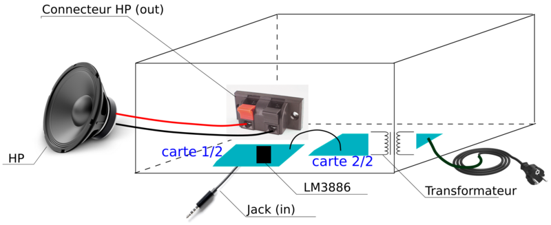 Fichier:P4 Ampli Principe.png