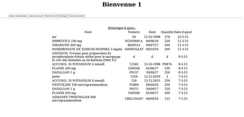 Fichier:P4 operateur historique.png