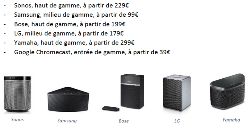 Fichier:P4 veilletechno.png