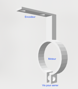 Support de l'encodeur
