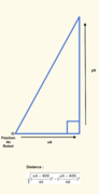 P9 formule distance.png
