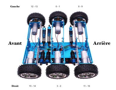 P9 orientationRobot.jpeg