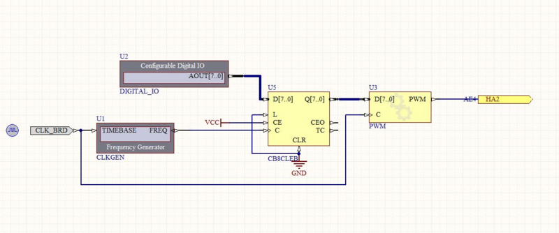 Fichier:PWM1 OAG.png