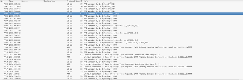 Fichier:Paquets data.png