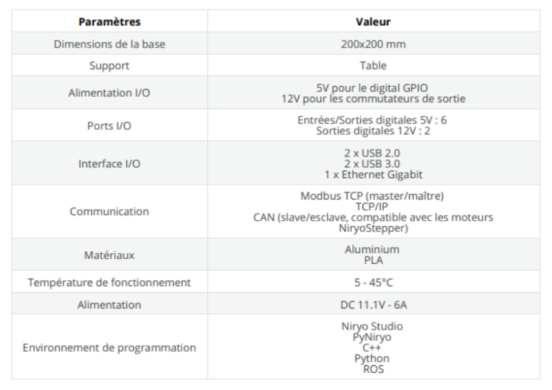 Fichier:Parametres techniques 2.png