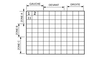 Partie gadrillage capteurP18.png