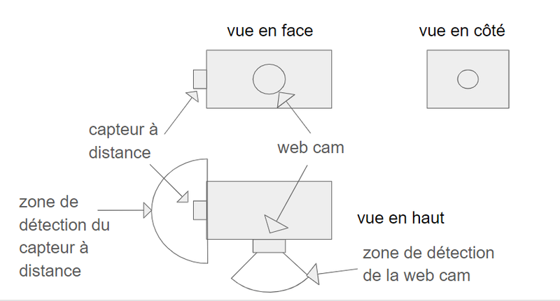 Fichier:Plan p17.png