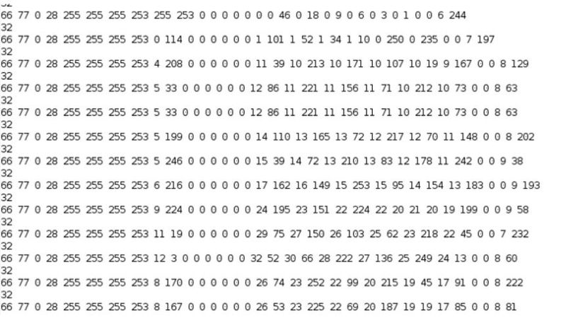 Fichier:Pm25 test craie.JPG