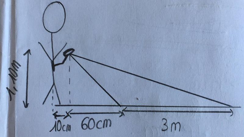 Fichier:Position p18.jpg