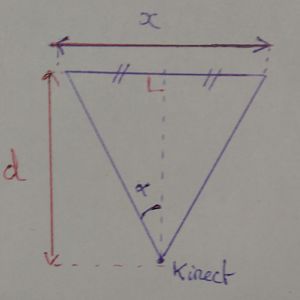 Positionnement kinect1.jpg