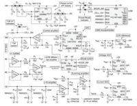 alternative textuelle