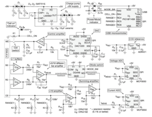 alternative textuelle