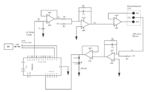 alternative textuelle