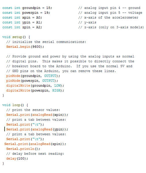 Fichier:Projet ard.png