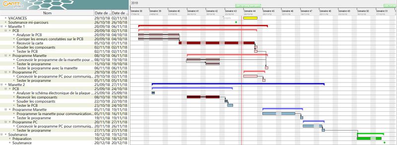 Fichier:QBS planning V2.2.jpg