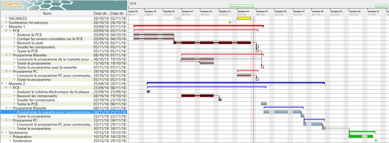Fichier:QBS planning V2.3.jpg