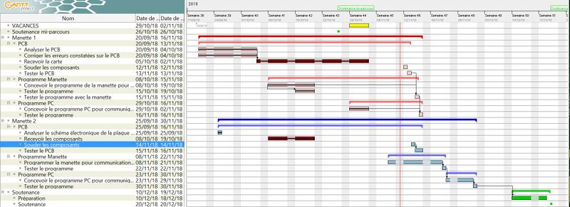 Fichier:QBS planning V2.4.jpg