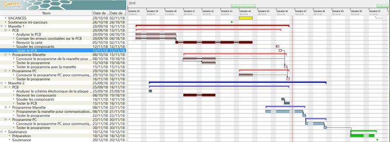 Fichier:QBS planning V2.5.jpg