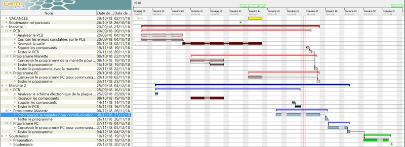 Fichier:QBS planning V2.6.jpg