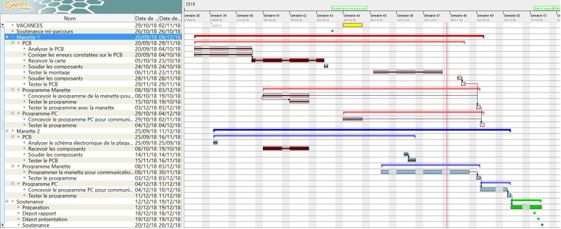 Fichier:QBS planning V2.7.jpg
