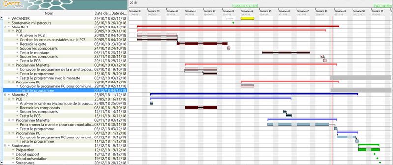Fichier:QBS planning V2.8.jpg