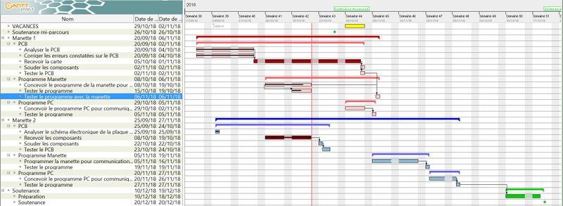 Fichier:QBS planning V2.jpg