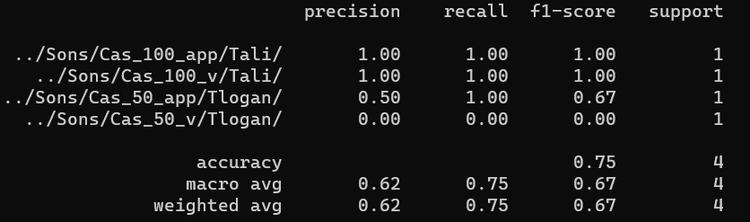Rapport class pca.png