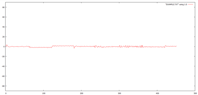 Fichier:Res pitch.png