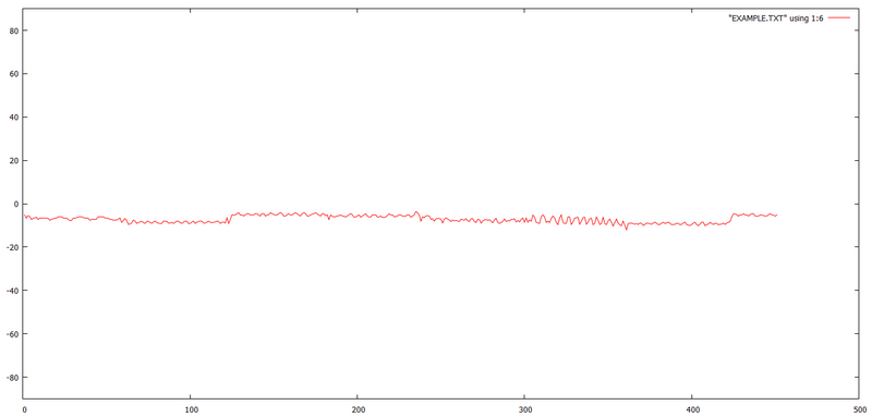 Fichier:Res roll.png