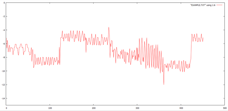 Fichier:Res roll zoom.png