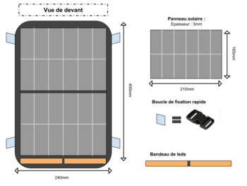 Sac solaire devant.png