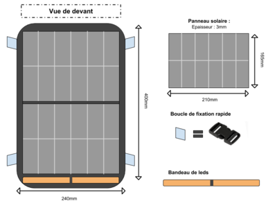 Sac solaire devant.png