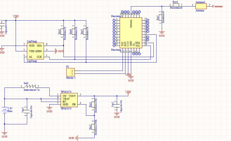 Fichier:Schéma carte1 définitif.PNG