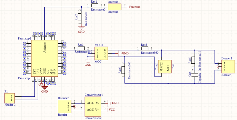 Fichier:Schéma carte2 définitif.PNG