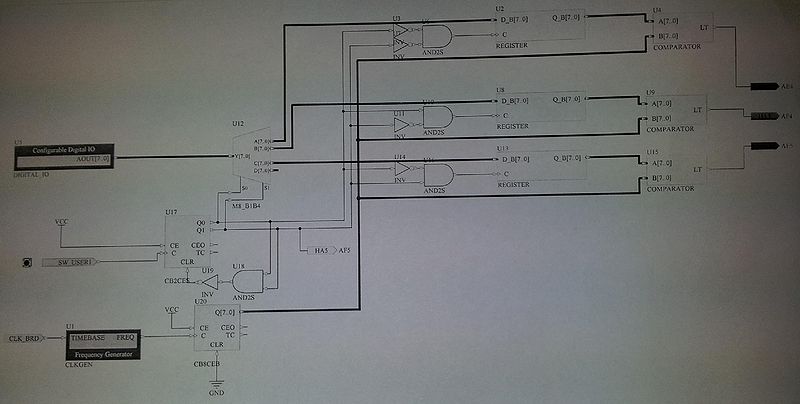 Fichier:SchemaBlocRVB1 S6 2014 TD1.jpg